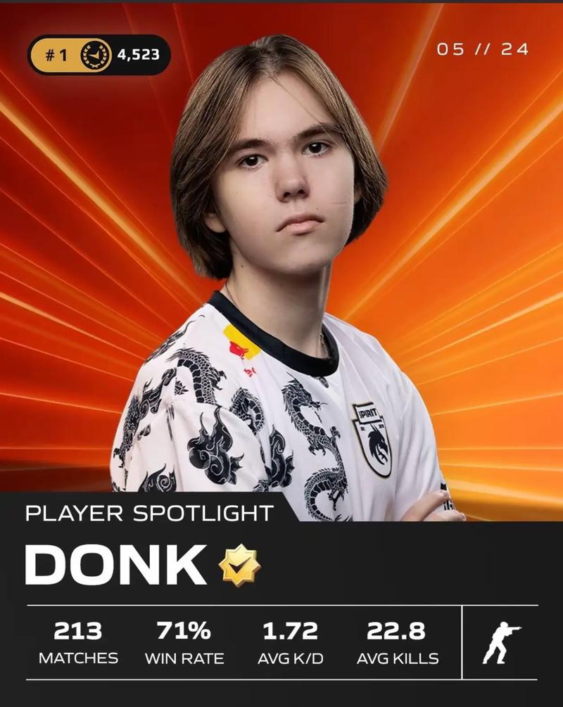 K God SofM 做到了！Zita的脸在键盘上疯狂敲击造成了巨额伤害，Zita的队伍以1-0领先Crystal Brother的队伍。