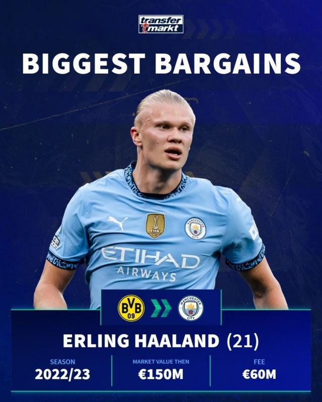 美记：步行者和鹈鹕都对库明加感兴趣