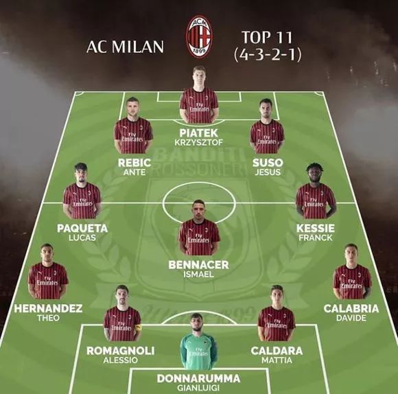 阿尔特塔：有了很多教练界的“孩子”？某种程度上这就是遗产