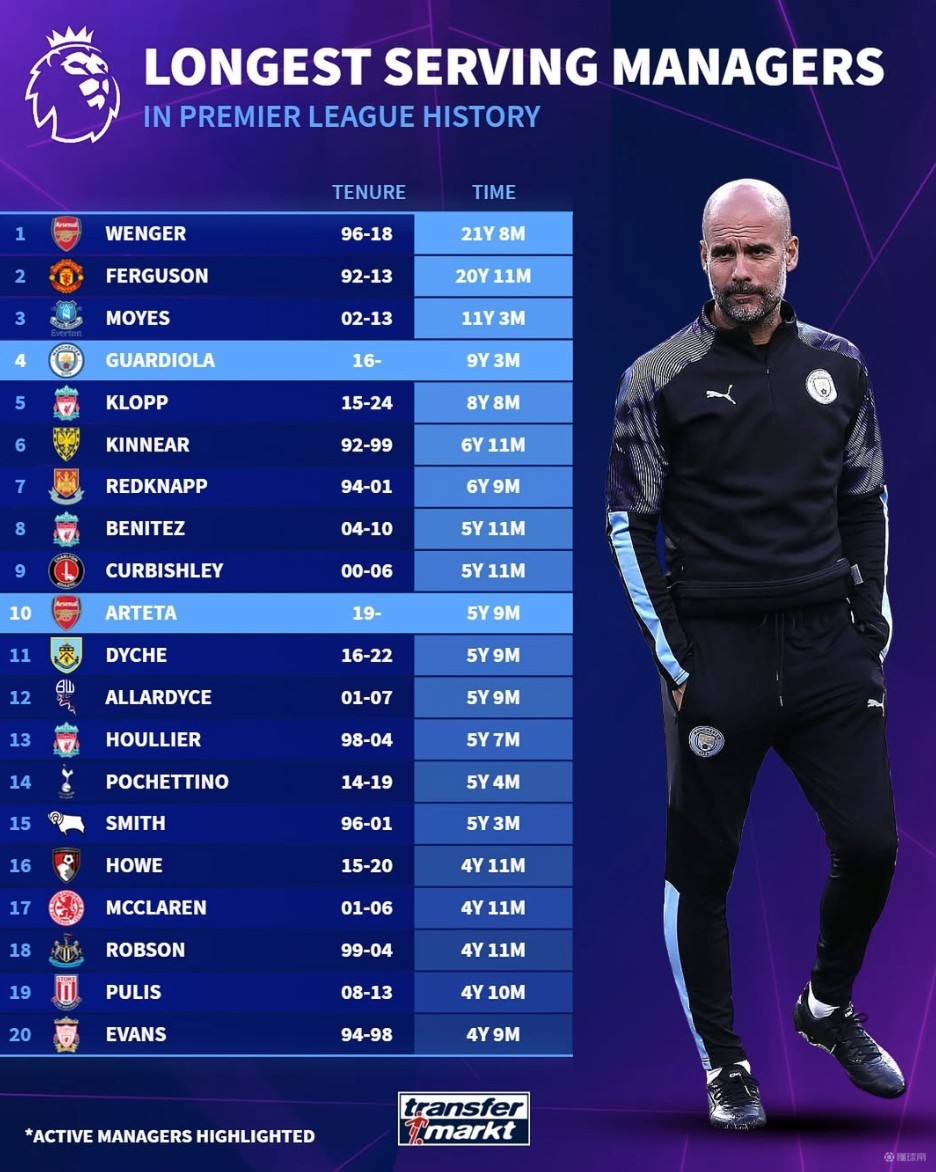 中国澳门球员：澳门联赛球员平均每场收入约445-890元人民币